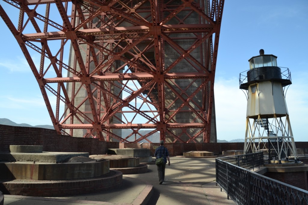 San Francisco under the bridge